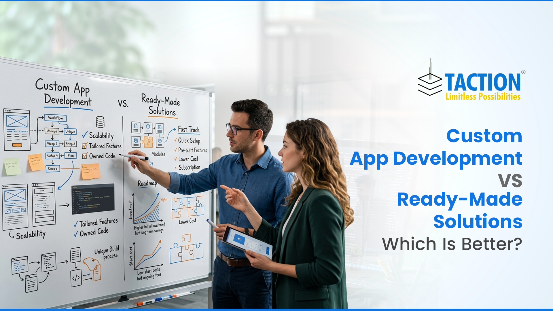 Custom App Development vs Ready-Made Solutions: Which Is Better?