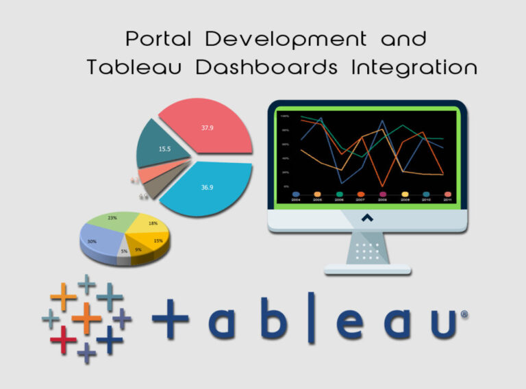 Portal Development and Tableau Dashboards Integration - Taction Software